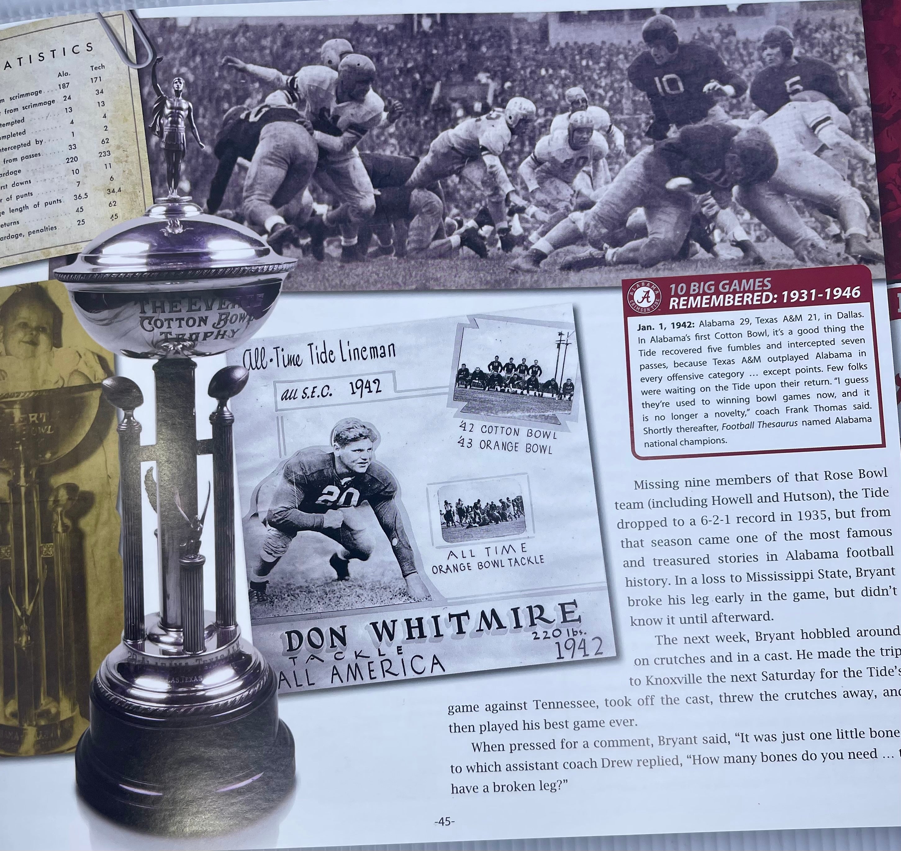 University of Alabama Football Vault Book by Tommy Ford - Saturday Smack